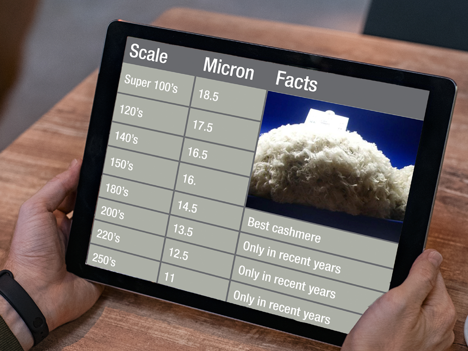 A chart for Super Numbers against Micron and some associated facts, shown on a tablet being held by a pair of hands resting on a wooden table